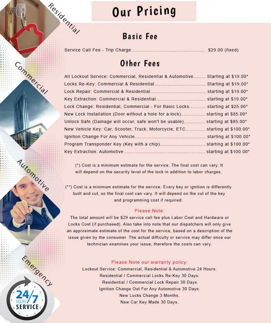 Brentwood Locksmith Service Brentwood, MD 301-242-9827